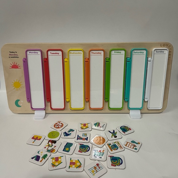 lovevery Other - Lovevery Plan Ahead Week Board from The Examiner Playkit